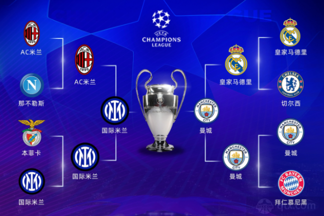 仍有提升空 仍有提升空